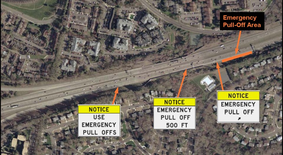 Aerial photo showing the placement of the emergency pull-off signs in advance of the emergency pull-off area on a highway in Northern Virginia. A sequence of three signs are placed at approximately 1500ft in advance, 500ft in advance, and at the beginning of the emergency pull-off area.