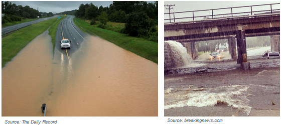 Two photos, the first of a flooded rural interstate (Source: The Daily Record) and the other a flooded underpass on an arterial roadway (Source: breakingnews.com)