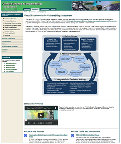 The FHWA Adaptation Framework web page.