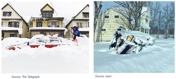 Two side-by-side photos, one of a person standing on snow that is so deep he has to lean down to shovel out his car (Source: The Telegraph). The second photo is of an overturned vehicle with a snow plow attached to the front end that is covered with snow on a rural roadway (Source: NECN).