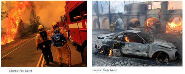 Two side-by-side photos, one of firemen on a road facing an out of control wildfire (Source: Fox News), and the other depicting a burnt out home and car (Source: Daily News).