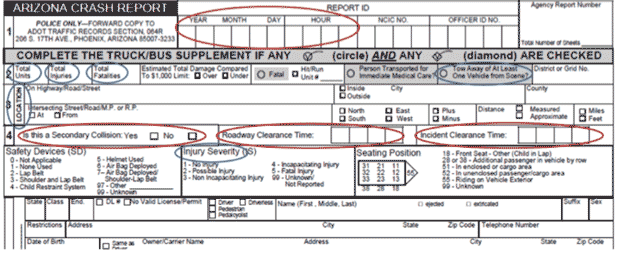 Figure 5 shows the Arizona statewide crash form used by the Arizona Department of Public Safety (AZDPS).