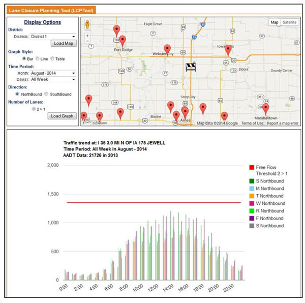 Screenshot of Iowa DOT's lane closure planning tool.