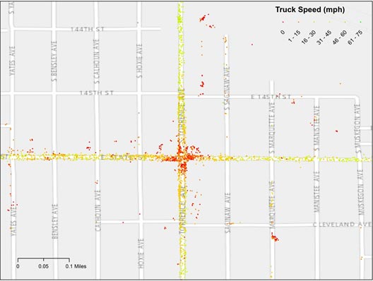 Figure 10 is a map showing spot speeds along an urban signalized arterial. It shows individual truck speeds in miles per hour in an urban signalized arterial area.