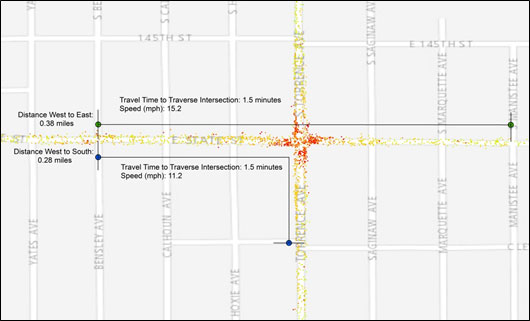 Figure 13 is a map showing travel time measurements along an urban arterial.