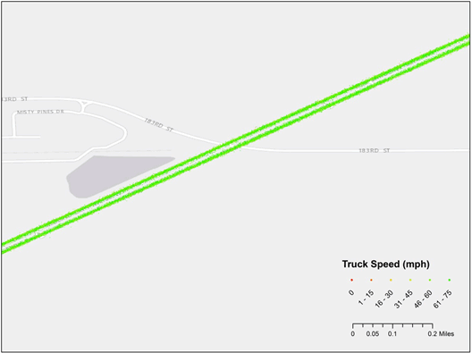 Figure 8 is a map showing a close up of a section of Interstate with the truck speed in miles per hour indicated along the section.