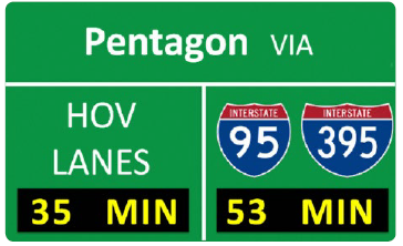 A dynamic traveler information sign indicates the amount of time it will take to reach a destination via high-occupancy vehicle lanes versus normal travel lanes