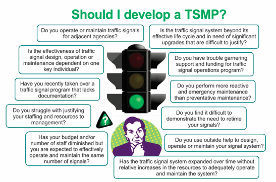 Examples of questions agency staff may be asking as they consider whether they need a TSMP.