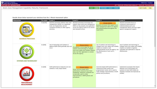 Figure 1 shows a screenshot of the online tool specific to the Work Zone Management program area.