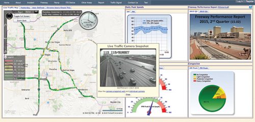 A screen capture of the FAST Performance System dashboard found online.