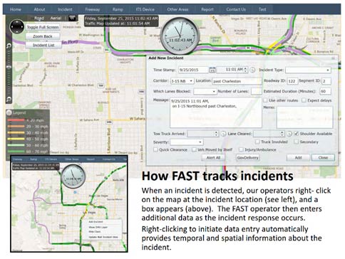 Figure 13 shows how incidents are tracked within the central software used by Freeway and Arterial System of Transportation (FAST), a Transportation Management Center within the Regional Transportation Commission of Southern Nevada system.