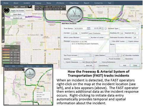 Figure 9 shows how incidents are tracked within the central software used by Freeway and Arterial System of Transportation (FAST), a Transportation Management Center within the Regional Transportation Commission of Southern Nevada system.