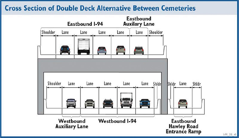 Figure 3 is a graphic of a cross section of a double deck alternative between cemeteries.
