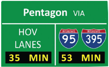 Illustration of a dynamic traveler information sign that indicates travel time via high-occupancy vehicle lanes versus normal travel lanes.
