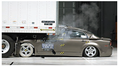 The front end of a car rides under the rear of a semi-trailer (due to the height disparity of the vehicles) up to the tractor-trailer rear wheels, which halt the forward momentum. The front of the car is crushed by the impact, including the driver and front passenger section of the passenger compartment.