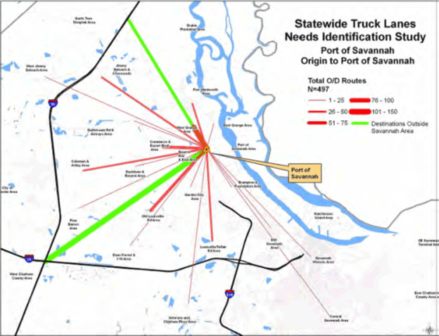 Figure 9 depicts a map that shows straight line origin-destination pairs for trucks leaving the Port of Savannah.