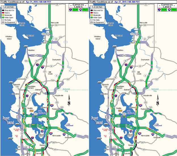 Figure 8 presents two examples of congestion maps from the Washington State Department of Transportation. Both maps show the congestion data mapped onto the major roadways (both directions) of the Seattle metropolitan area. The data is mapped into 6 categories: stop and go, heavy, moderate, wide open, no data, and no equipment.