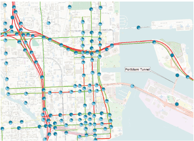 Map of the area surrounding the proposed Port of Miami tunnel in which pie symbols on the various roadways within the network represent differences in truck counts, with 2015 data shown in dark blue and 2013 data shown in light blue. Red and green lines overlaid on the major roadways represent a decrease in average weekday travel speed and increase in average weekday travel speed, respectively.