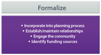 Figure 11 presents, in a nutshell, the steps to develop the formalize section of the business case development process. The figure shows four steps: incorporate into planning process establish/maintain relationships, engage the community, and identify funding sources.