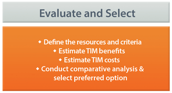 Figure 3 presents, in a nutshell, how to develop the evaluate and select section of a traffic incident management business case. The figure shows four steps: define the resources and criteria; estimate traffic incident management benefits; estimate traffic incident management costs; and conduct comparative analysis and select preferred option.