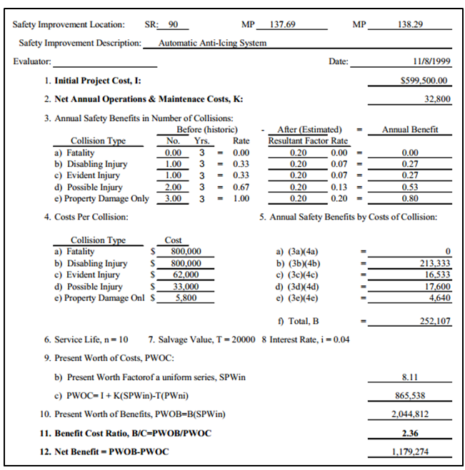 Worksheet used by Washington State DOT to score and evaluate the benefits and costs of a project. The worksheet contains data on the location and project type, initial project costs, net annual operations and maintenance costs, annual safety benefits in number of collisions, costs per collision, and other values that are calculated out to result in a net benefit value and benefit cost ratio.