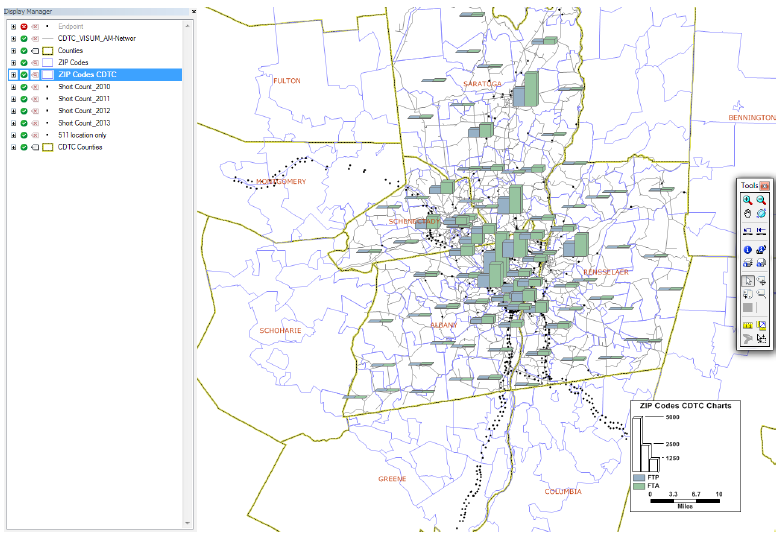 Screen capture of a data visualization tool that identifies freight trips produced and attracted at the zip code level.