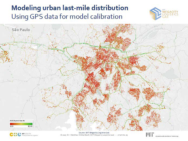 MIT Megacities Logistics Lab screenshot of a last-mile distribution map of São Paulo