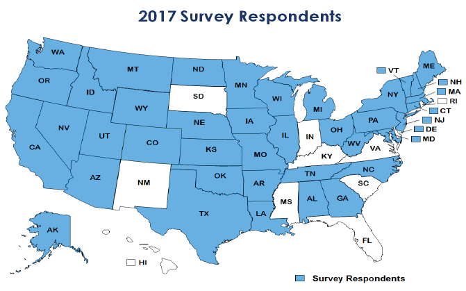 Map highlights states that responded to the 2017 survey. The 10 States that did not respond include Florida, Hawaii, Indiana, Kentucky, Mississippi, New Mexico, Rhode Island, South Carolina, South Dakota, and Virginia.