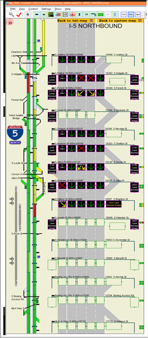 Illustration of the ATM control interview and preview panel used in Seattle.  The left side of the illustration shows a graphic of the signage along the facility.  The right side shows the instructions for trying out scenarios before activation.