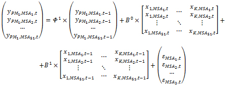 This equation shows a vector form of the equation used to evaluate the external factors.
