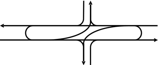 Figure 16 is a schematic that illustrates the Restricted Crossing U-Turn (RCUT).