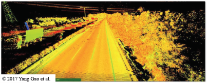 The first of three point cloud images. This image depicts point cloud data that illustrates the road and objects off the side of the road, with objects displayed as different colors, but too many points to show specific and useful information. Copyright 2017 Yang Gao et al.