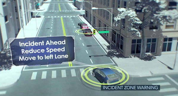 This illustration shows a downtown street with two lanes in each direction of traffic. In the upstream direction, the right lane shows three vehicles stopped, effectively blocking this lane. A vehicle is approaching this location, and is circled with representative yellow lines indicating that it is receiving an incident zone warning. The incident warning in the approaching vehicle is shown as a callout and reads, Incident ahead, reduce speed, move to left lane.