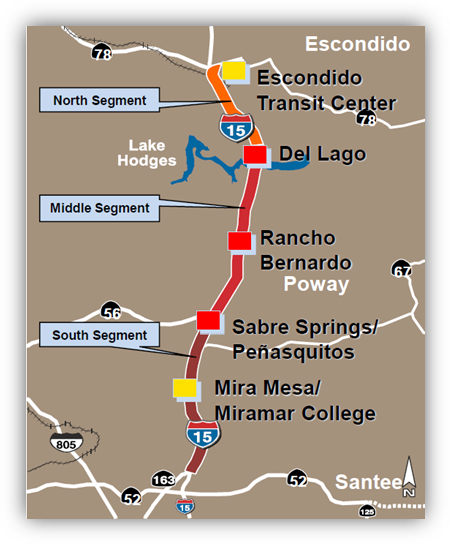 This figure shows the San Diego ICM demonstration corridor, which runs along I 15 from just north of State Route 52 all the way to state Route 78, through Mira Mesa College, Sabre Springs, Rancho Bernardo, Del Lago, and Escondido. The corridor is broken into 3 segments; North segment, middle segment, and South segment.