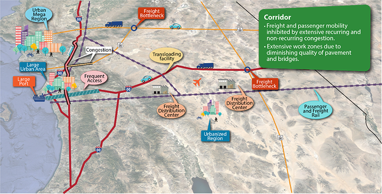 Map shows an east-west freight corridor and geographic context.