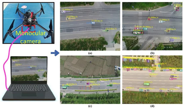 Figure 11 is an array of six photos showing how a drone (photo 1) sends images to a laptop computer (photo 2). The four remaining pictures in the array are of aerial photos of roadways and cars movements.