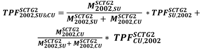 An equation that calculates the combined SU/CU payload factors.