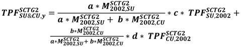 An equation that calculates single unit/combination unit payload factors for the expanded form.