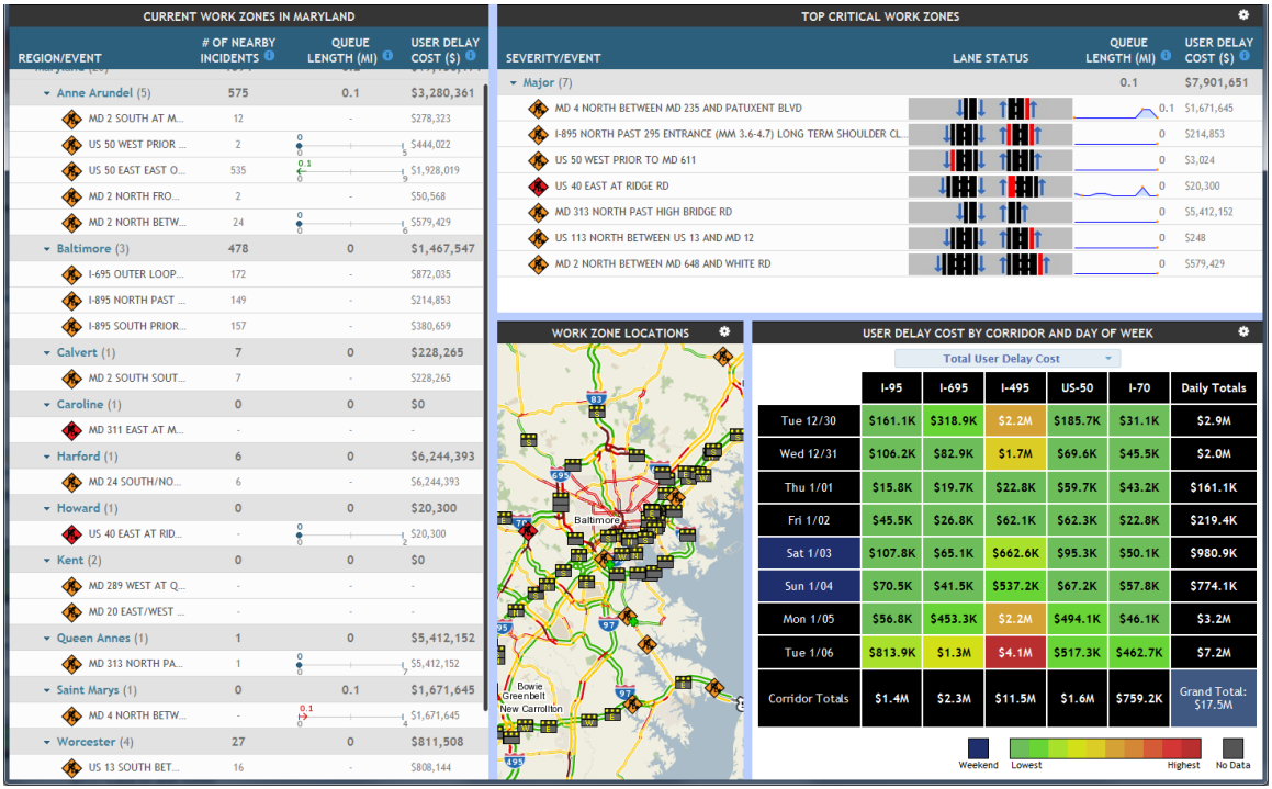 Screenshot of Work Zone Performance Monitoring Application dashboard.