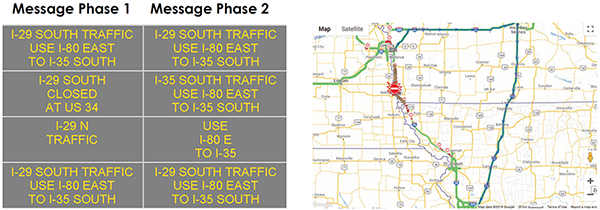 Figure 4. Examples of the various two-phase DMS messages the Iowa DOT used