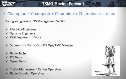 A slide from the Arkansas Department of Transportation presentation on Transportation Systems Management and Operations (TSMO) Moving Forward.