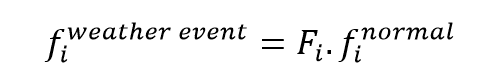The value of parameter i under a certain weather condition (f superscript weather event subscript i) equals the weather adjustment factor for parameter i (F subscript i) times the value of parameter i under normal weather condition.