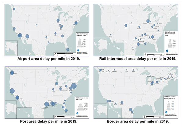 Four maps showing delay per mile for airports (top-left), rail  intermodal areas (top-right), port areas (bottom-left), and border areas in 2019 (bottom-right). The larger the circle the more delay per mile in hours for 2019.