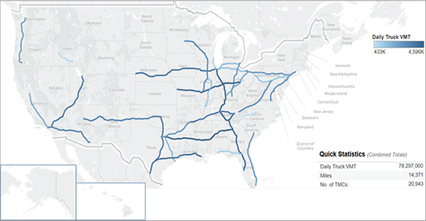 U.S. map of the 30 nationally significant interstate freight corridors ranked by daily truck VMT showing the I-65/I-24 Chattanooga to Nashville to Chicago corridor having the most VMT.
