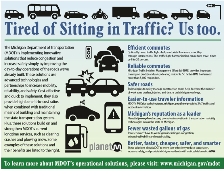 This infographic is entitled 'Tired of Sitting in Traffic? Us too.'