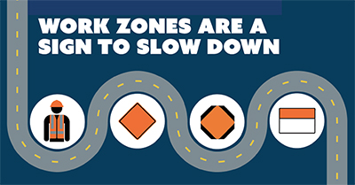 An illustration for the slogan “Work Zones are a Sign to Slow Down”.