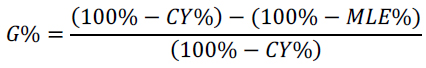 G% equals 100% minus CY%, minus the quantity (100% minus MLE%), all over the quantity (100% minus CY%).
