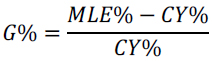 G% equals 100% minus CY%, minus the quantity (100% minus MLE%), all over the quantity (100% minus CY%).