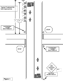 diagram of Pennsylvania DOT intersection warning treatment