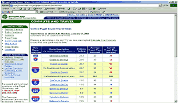 Screen capture of Washington State Department of Transportation website identifying state routes and interstates and showing route descriptions, distances in miles, and average and current travel times in minutes for Central Puget Sound